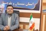 آینده‌سازی انقلابی با تکیه‌بر غدیر و ولایت‌فقیه