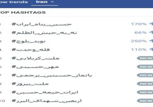 نام نوید بلوچ ترند خشم کاربران شد