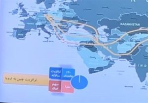 راهی تازه در شرایط پس از جنگ