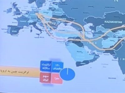 راهی تازه در شرایط پس از جنگ